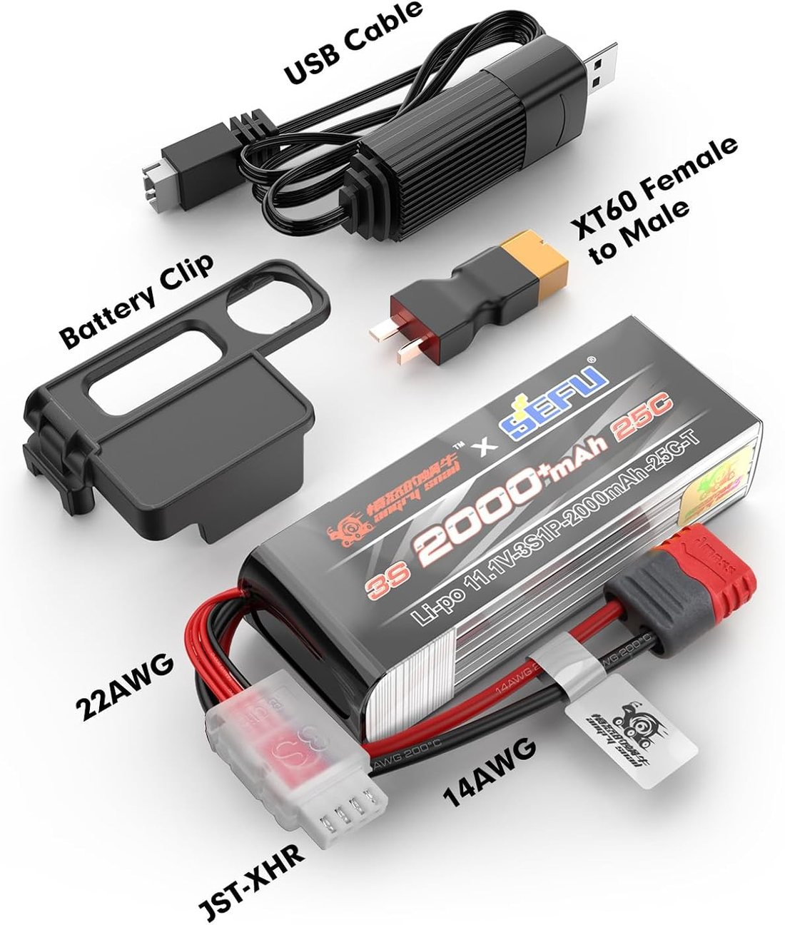 HYPER GO 3S2000 — view 2
