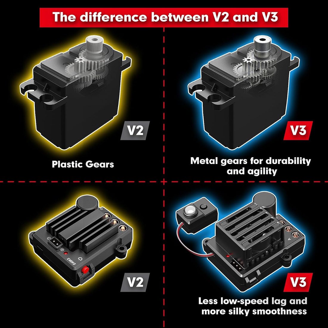 HYPER GO H14BM V3 — view 2