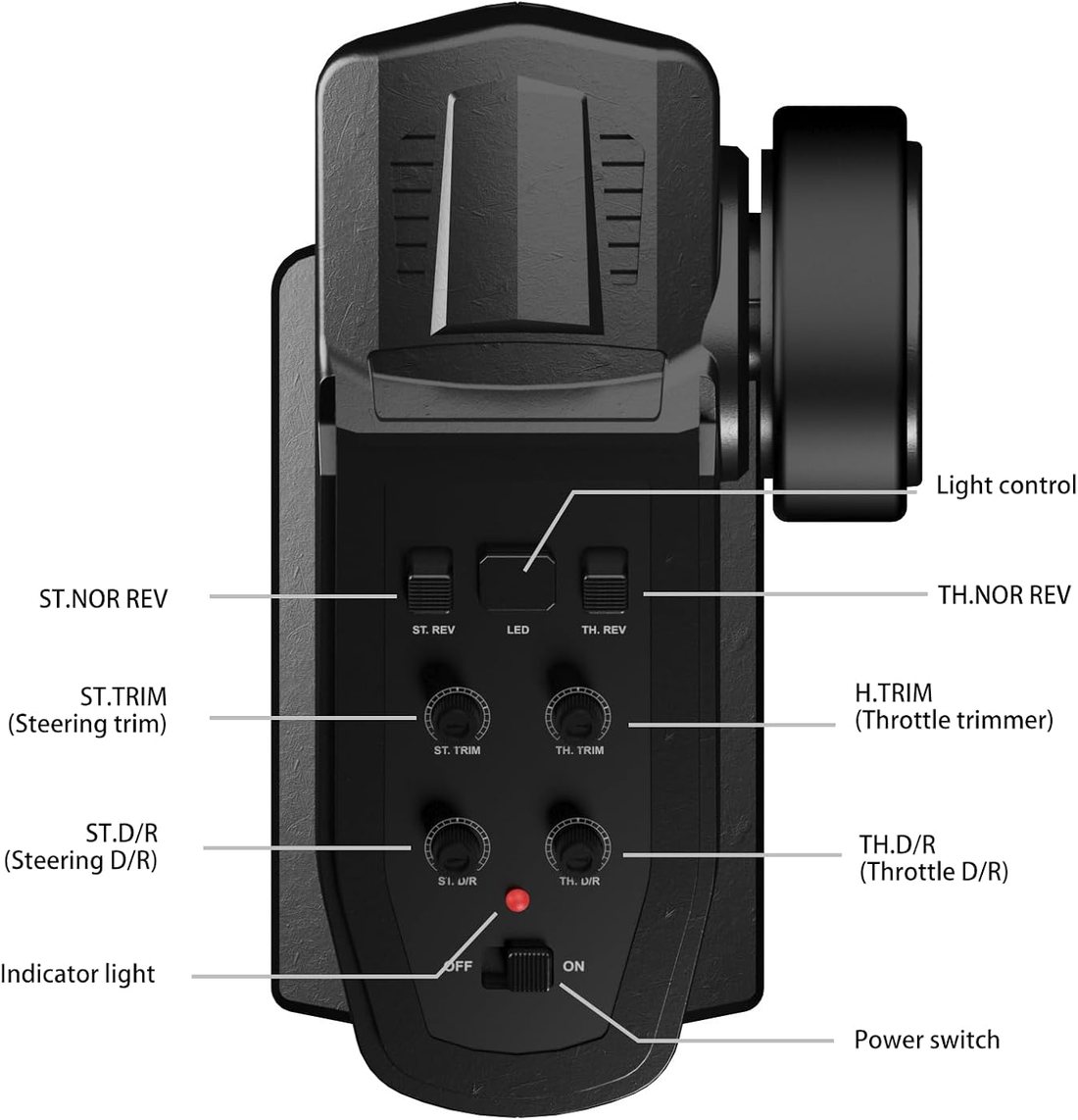 HYPER GO T3D — view 2
